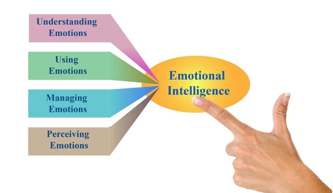 Leveraging Emotional Intelligence to Reduce The Sales Cycle
